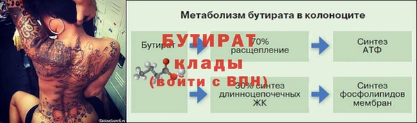 a pvp Заволжск